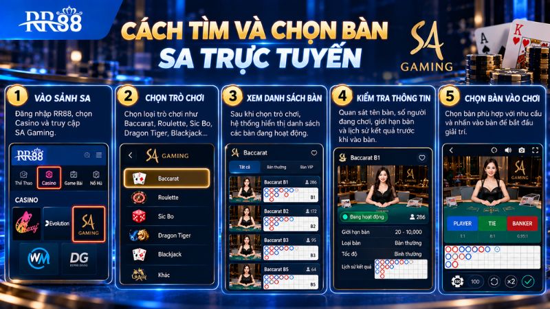 Cách tìm và chọn bàn SA TRỰC TUYẾN