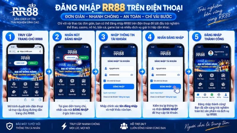 Đăng nhập RR88 trên điện thoại
