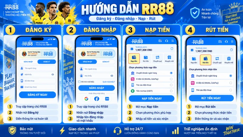 Hướng dẫn đăng ký đăng nhập nạp rút RR88