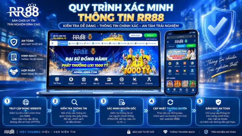 Quy trình xác minh thông tin RR88