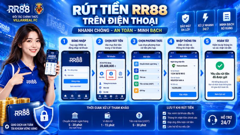 Hướng dẫn Rút tiền RR88 trên điện thoại